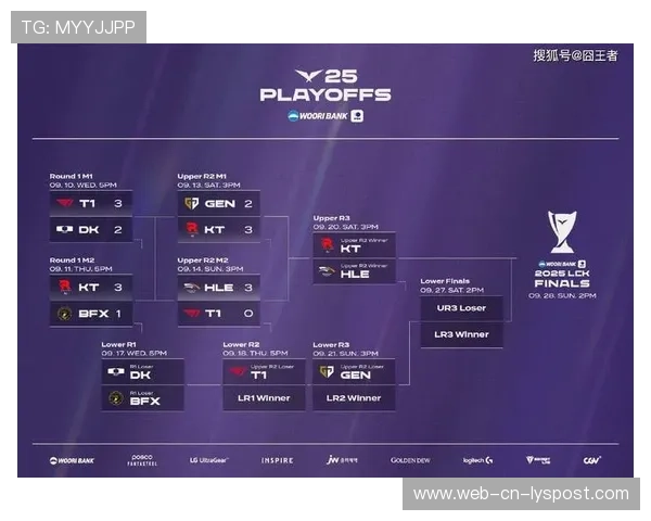 LCK季后赛名额之争白热化比赛观赏性极强 LCK季后赛名额之争白热化比赛观赏性极强